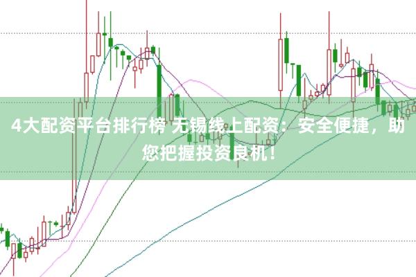 4大配资平台排行榜 无锡线上配资：安全便捷，助您把握投资良机！