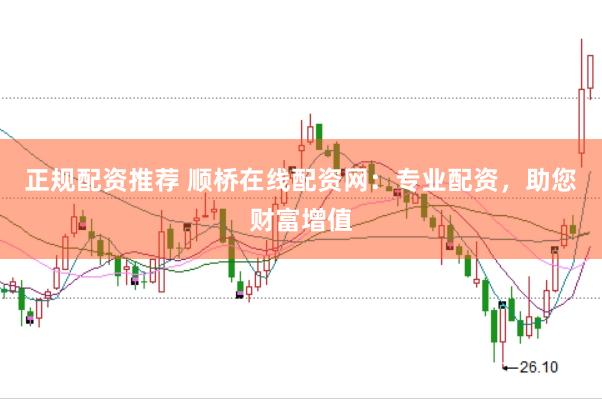 正规配资推荐 顺桥在线配资网：专业配资，助您财富增值