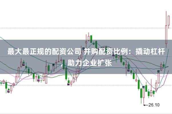 最大最正规的配资公司 并购配资比例：撬动杠杆，助力企业扩张