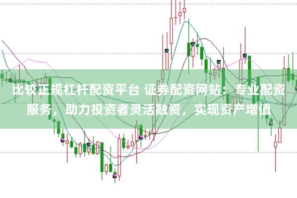 比较正规杠杆配资平台 证券配资网站：专业配资服务，助力投资者灵活融资，实现资产增值