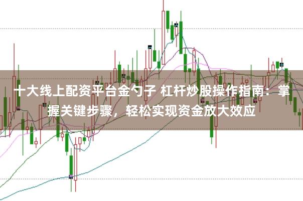 十大线上配资平台金勺子 杠杆炒股操作指南：掌握关键步骤，轻松实现资金放大效应